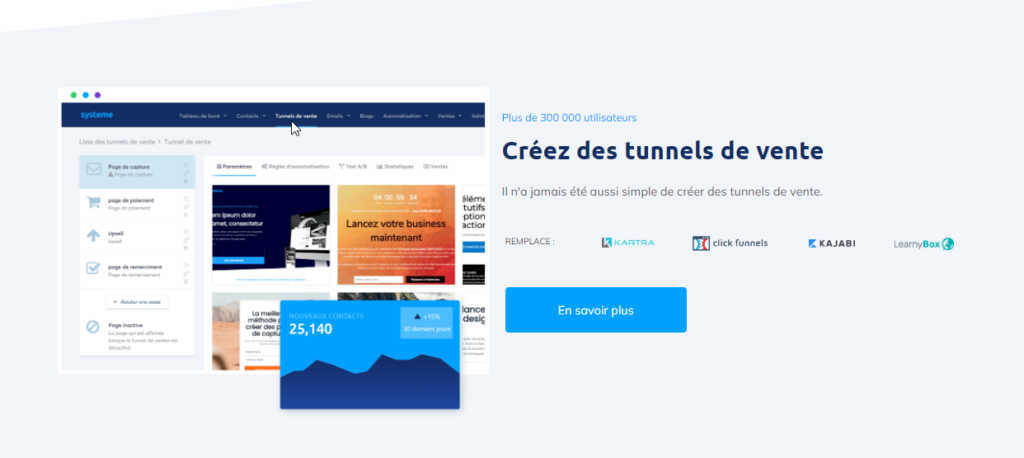 tunnel de vente systeme io